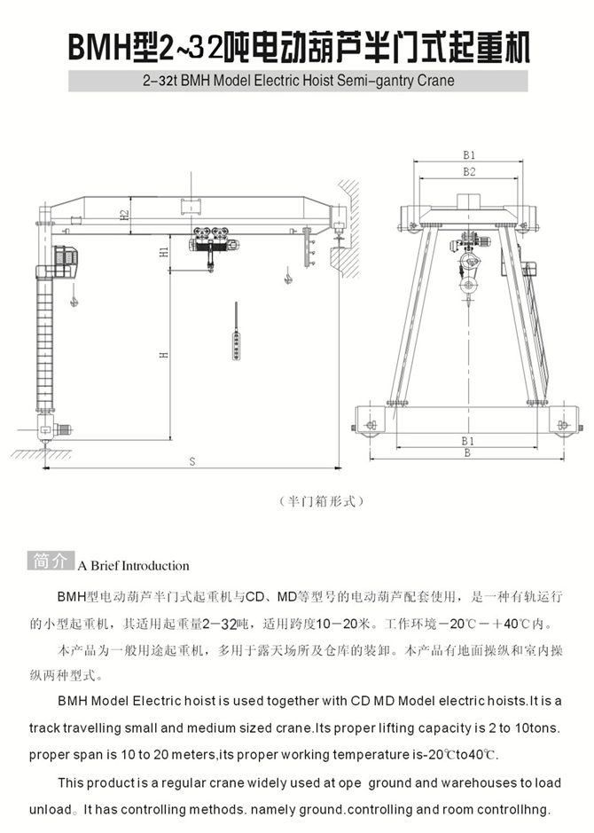 BMH總圖